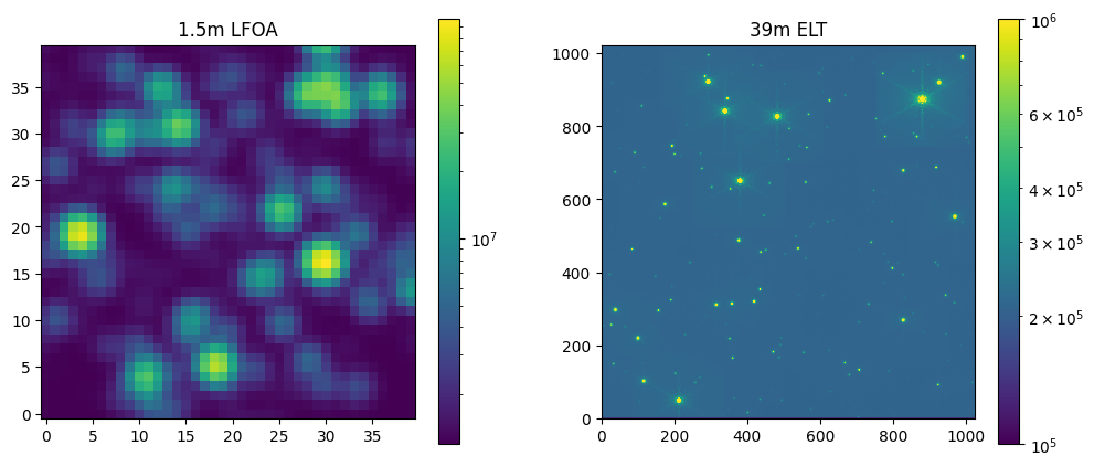 ../_images/examples_2_multiple_telescopes_15_1.png
