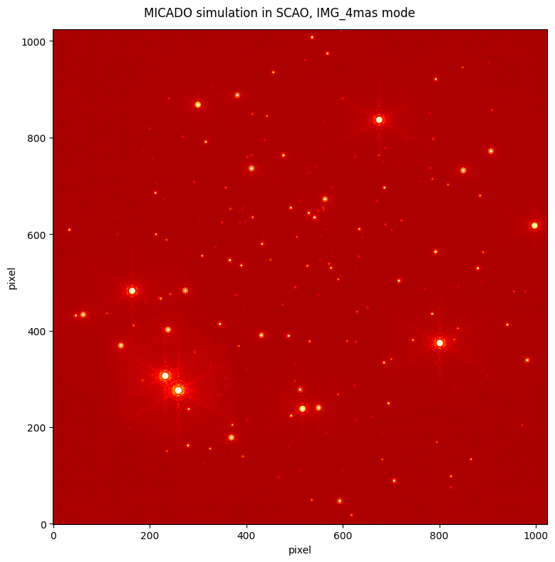 ../_images/ef172414529cf1dc42ae880de522bd7e67a183b134341549c3e5ac53b7bcfcf9.png